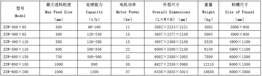 ��(y��u)�۝�ҫZSW ϵ����ӽo�ϙC��(y��u)�ݼ�����ԭ��Ԕ����B